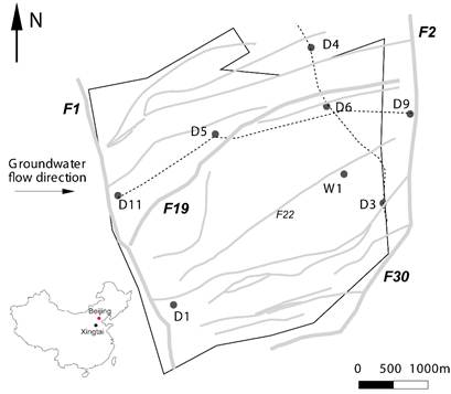 说明: F:\Nutstore\2_SDU_project\project_waterIntrusion_Zaibin\出水资料\figure1_区域地质图-中国地图-矢量\图1.tif